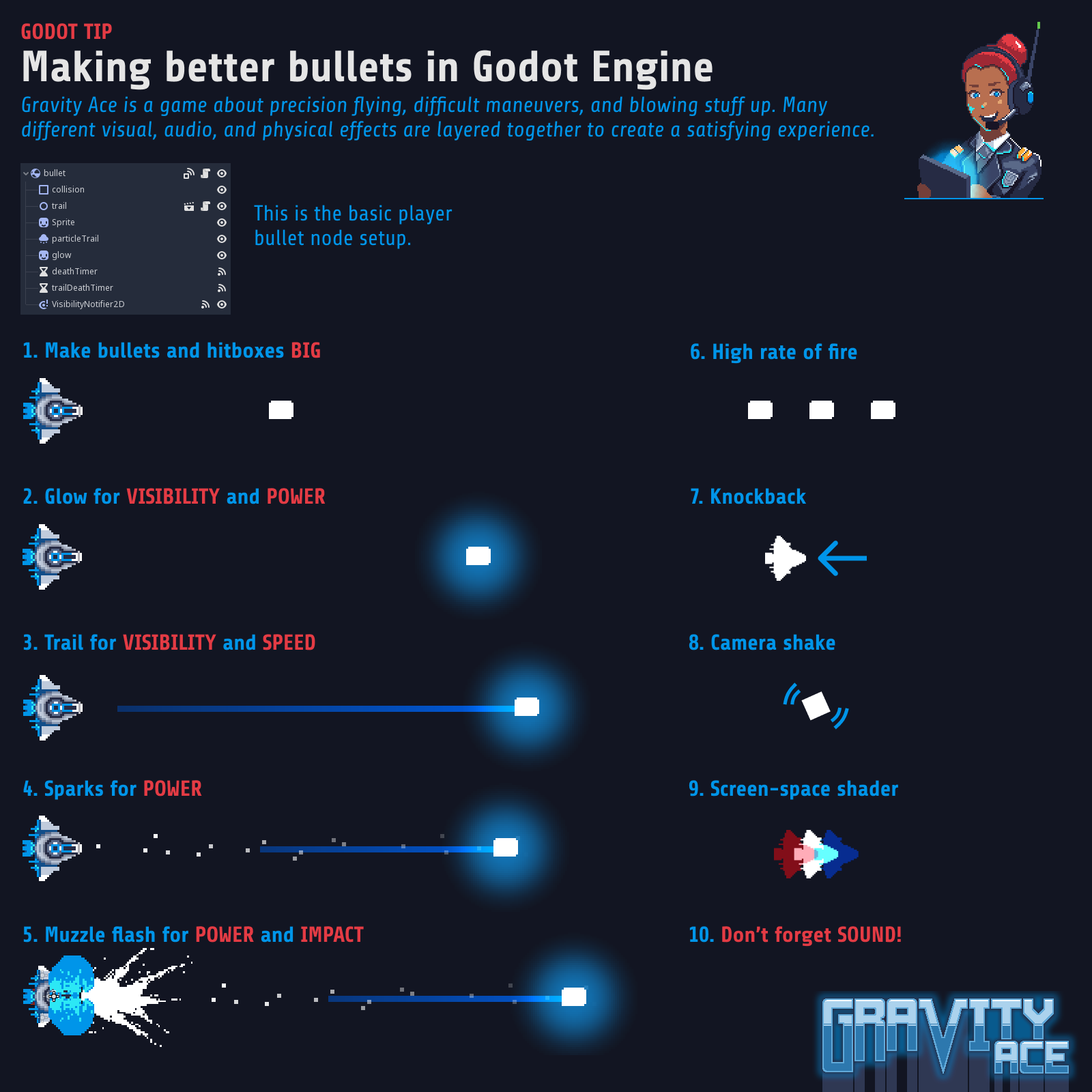 Godot engine. Godot 2d. Godot engine 2d. Godot engine Gravity.